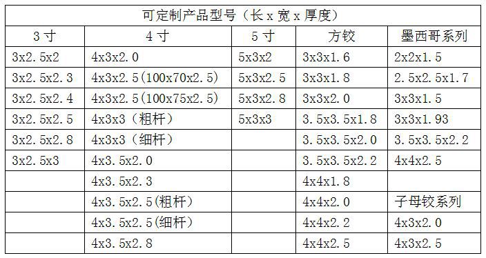 鉸鏈規(guī)格.jpg